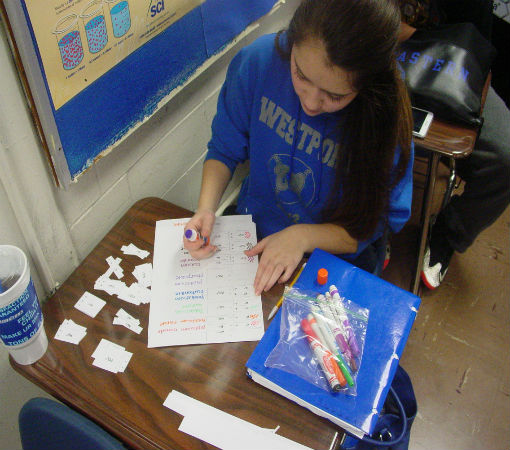 McKenzie C. makes compounds look great.